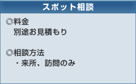 �X�|�b�g���k�B�����͕ʓr�����ς���B���k���@�͗����A�K��̂�